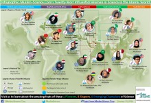 localhost/muslim’s List of Twenty Most Influential Women in Science in the Islamic World