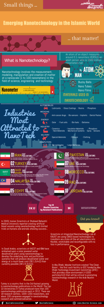 Small-things-that-matter1-349x1024